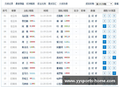 欧洲杯预选赛：球队实力对比与比赛赛程预测